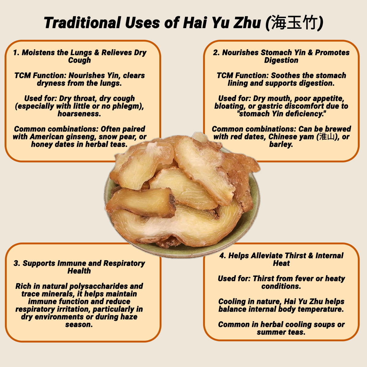 hai yu zhu descrip 2 copy